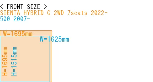 #SIENTA HYBRID G 2WD 7seats 2022- + 500 2007-